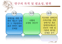 [기초장애연금] 기초장애연금 제도 필요성, 기초장애연금 수급자 선정 논란, 기초장애연금제도 개념, 기초장애연금제도 수급자 선정방안, 기초장애연금 전망-3