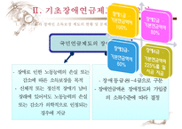 [기초장애연금] 기초장애연금 제도 필요성, 기초장애연금 수급자 선정 논란, 기초장애연금제도 개념, 기초장애연금제도 수급자 선정방안, 기초장애연금 전망-4