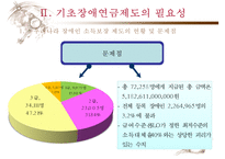 [기초장애연금] 기초장애연금 제도 필요성, 기초장애연금 수급자 선정 논란, 기초장애연금제도 개념, 기초장애연금제도 수급자 선정방안, 기초장애연금 전망-6