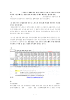 [노인 일자리 문제 해결책] 노인 일자리 문제 현황, 노인 일자리 고용 현황, 노인 일자리 문제 특징, 노인 일자리 사업 분석, 노인일자리 사업의 개선방안-5