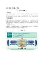 [노인요양시설 방문 보고서] 노인요양시설 선덕효심원 서비스, 노인요양시설 선덕효심원 특징, 선덕효심원 인터뷰, 선덕효심원 방문 소감, 노인요양시설에 대하여-3