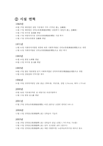 [노인요양시설 방문 보고서] 노인요양시설 선덕효심원 서비스, 노인요양시설 선덕효심원 특징, 선덕효심원 인터뷰, 선덕효심원 방문 소감, 노인요양시설에 대하여-4