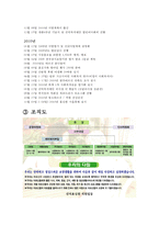 [노인요양시설 방문 보고서] 노인요양시설 선덕효심원 서비스, 노인요양시설 선덕효심원 특징, 선덕효심원 인터뷰, 선덕효심원 방문 소감, 노인요양시설에 대하여-6