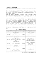 [노인의 소득보장정책] 노인의 소득보장정책 필요성, 노인의 소득보장정책 현황, 외국 노인의 소득보장정책, 노인의 소득보장정책 문제점, 노인의 소득보장정책 개선방안-3