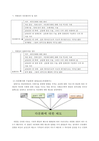 [다문화와 한국인] 다문화사회에 대한 한국인의 수용수준과 결정요인-10