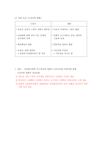 [대중매체 속 다문화 표현] 대중매체에서의 다문화 표현 실태 다문화 특징 대중매체-14