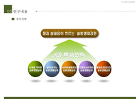 [도시계획 제안서] 청주산업단지 생태공원 네트워크 구축 도시계획 제안, 도시계획, 도시계획 개발-18