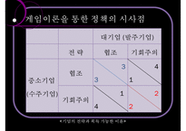 [동반성장 방안] 대기업과 중소기업 동반성장 방안, 동반성장 제도, 동반성장 정책, 동반성장 사례분석, 대기업과 중소기업 동반 전망-14