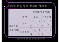 [동반성장 방안] 대기업과 중소기업 동반성장 방안, 동반성장 제도, 동반성장 정책, 동반성장 사례분석, 대기업과 중소기업 동반 전망-15