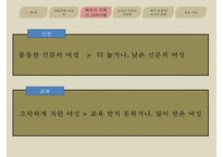 [루소] 루소가 보는 바람직한 여성상 루소가 바라보는 배우자-7