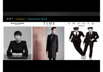 [마케팅 분석] JILL STUART NEW YORK의 마케팅 분석 STP SWOT Marketing Strategy-10