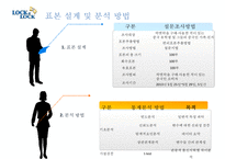 [마케팅성공 기업성공사례] LOCK & LOCK(락앤락)’의 중국시장 성공 사례 분석 4P-14