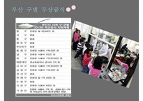 [무상급식의 전망] 무상급식 개념, 무상급식 배경, 무상급식 범위, 무상급식 관련법안, 무상급식 문제점, 무상급식 발전방향, 무상급식 견해-16