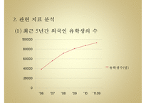 [문화갈등 국제연애 갈등 소통] 국제연애를 통해 본 중국인 여성과 한국인 남성 간-4