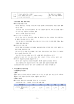 [바우처 사업] 전자바우처의 특징 우리나라 바우처 사업 전자바우처 제도 성과 문-20