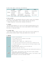 [복지관 실습] 서울시립 강동노인종합복지관 사회복지 실습 복지실습 복지 실습 보-2