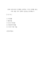 [복지의 필요성] 국내의 다양한 문제점과 복지의 필요성을 논하시오-1