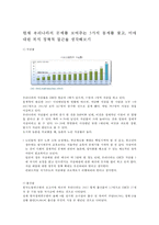 [복지의 필요성] 국내의 다양한 문제점과 복지의 필요성을 논하시오-2
