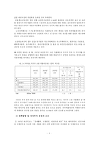 [복지재정] 복지재정 개념 복지재정 분석지표 한국 복지재정 규모 지출동향 각종-8