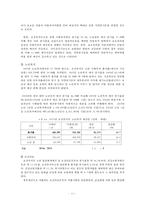 [복지재정] 복지재정 개념 복지재정 분석지표 한국 복지재정 규모 지출동향 각종-13