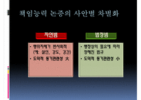[사이코패스 관련 정책] 사이코패스의 개념, 사이코패스의 원인, 심신상실과 사이코패스, 미국법제와의 비교, 사이코패스의 처벌 및 치료감호-16