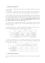 [사회복지 민영화 논의, 사회복지 민영화], 한국 사회복지의 민영화 현황, 사회복지 민영화 문제점, 사회복지 민영화 예시, 사회복지 민영화 한계점-4