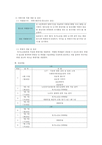 [사회복지기관 실습] 경기도 수원시 세한노인복지센터 사회복지 실습 복지실습 복지-3