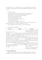 [사회복지기관 실습] 중랑한울지역정신건강센터 사회복지 실습 복지실습 복지 실습-5