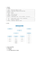 [사회복지실습] 상주시 종합사회복지관 실습보고서 사회복지 실습 복지실습 기관방-2