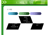 [성매매 방지 정책] 성매매의 현황, 성매매 문제점, 성매매 정책 변화, 성매매 실태, 성매매 방지 정책 평가-3