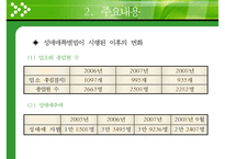 [성매매 방지 정책] 성매매의 현황, 성매매 문제점, 성매매 정책 변화, 성매매 실태, 성매매 방지 정책 평가-6