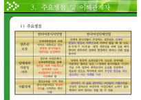 [성매매 방지 정책] 성매매의 현황, 성매매 문제점, 성매매 정책 변화, 성매매 실태, 성매매 방지 정책 평가-7