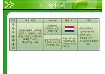 [성매매 방지 정책] 성매매의 현황, 성매매 문제점, 성매매 정책 변화, 성매매 실태, 성매매 방지 정책 평가-12