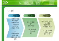 [성매매 방지 정책] 성매매의 현황, 성매매 문제점, 성매매 정책 변화, 성매매 실태, 성매매 방지 정책 평가-15