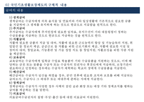 [송파 세모녀법 분석] 국민기초생활보장제도의 문제점과 대안-4