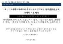 [송파 세모녀법 분석] 국민기초생활보장제도의 문제점과 대안-6