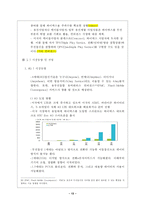 [스마트폰 시장] 스마트폰의 정의, 스마트폰 분석, 스마트폰 시장 분석, 4G이동통신 분석, 4G의 시장동향, 4G의 시장 전망, 스마트폰 전망-13