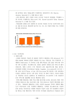 [스마트폰 시장] 스마트폰의 정의, 스마트폰 분석, 스마트폰 시장 분석, 4G이동통신 분석, 4G의 시장동향, 4G의 시장 전망, 스마트폰 전망-15