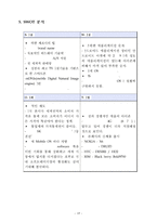 [스마트폰 영향] 스마트폰 정의, 스마트폰 특징, 스마트폰 기업 분석, 스마트폰 환경, 스마트폰 SWOT, 스마트폰 STP, 스마트폰 4P, 스마트폰 시장 전망-17