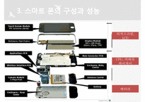 [스마트폰 전망] 스마트 폰 구성, 스마트폰 성능, 주요 스마트폰 분석, 스마트폰 전망, 스마트폰의 미래-5