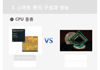 [스마트폰 전망] 스마트 폰 구성, 스마트폰 성능, 주요 스마트폰 분석, 스마트폰 전망, 스마트폰의 미래-7