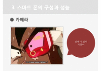 [스마트폰 전망] 스마트 폰 구성, 스마트폰 성능, 주요 스마트폰 분석, 스마트폰 전망, 스마트폰의 미래-13