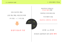 [시대별 기독교와 배경] 농경사회와 기독교 산업사회와 기독교 정보사회와 기독교-12