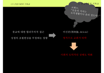 [시대별 기독교와 배경] 농경사회와 기독교 산업사회와 기독교 정보사회와 기독교-15