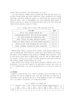 [언론의 보도성향] 언론의 복지관련 보도 성향, 복지 보도 성향, 복지 정책 보도 성향 분석-4