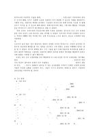 [언론의 보도성향] 언론의 복지관련 보도 성향, 복지 보도 성향, 복지 정책 보도 성향 분석, 대한민국 공생의 방안-14
