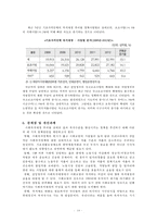[요약정리] 복지재정 개념 복지재정 분석지표 한국 복지재정 규모 지출동향 각종-12