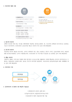 [요약정리] 전자 바우처 제도 핵심 요약 정리-2