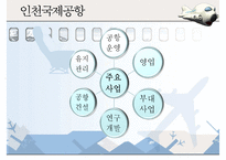 [인천국제공항 민영화 정책] 인천국제공항 민영화 정책에 대한 분석, 인천국제공항 민영화 정책 특징, 인천국제공항 민영화 분석, 엘리슨 이론 접목-4