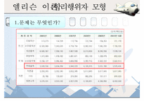 [인천국제공항 민영화 정책] 인천국제공항 민영화 정책에 대한 분석, 인천국제공항 민영화 정책 특징, 인천국제공항 민영화 분석, 엘리슨 이론 접목-9